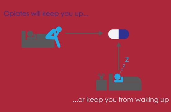 Opiate medications can keep you up or keep you from sleeping