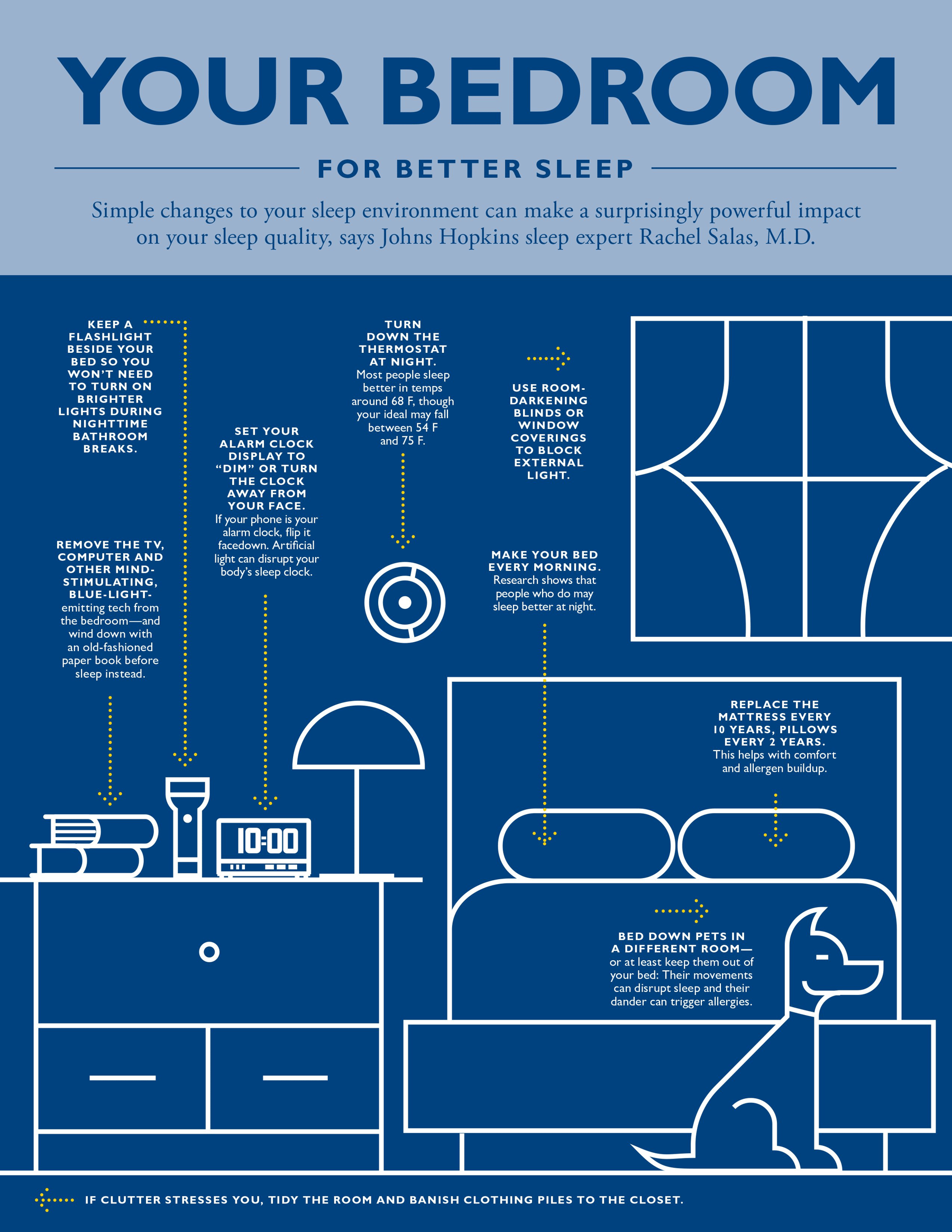 7 Bedroom Do’s and Don’ts that are Perfect for Sleeping
