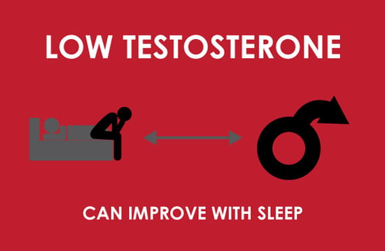 Low testosterone can improve with sleep