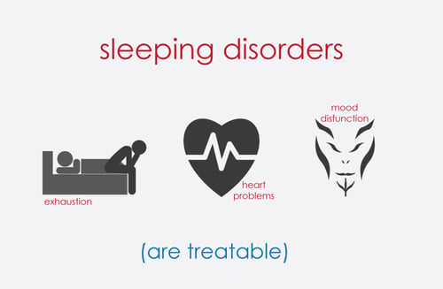 Side effects of sleeping disorders