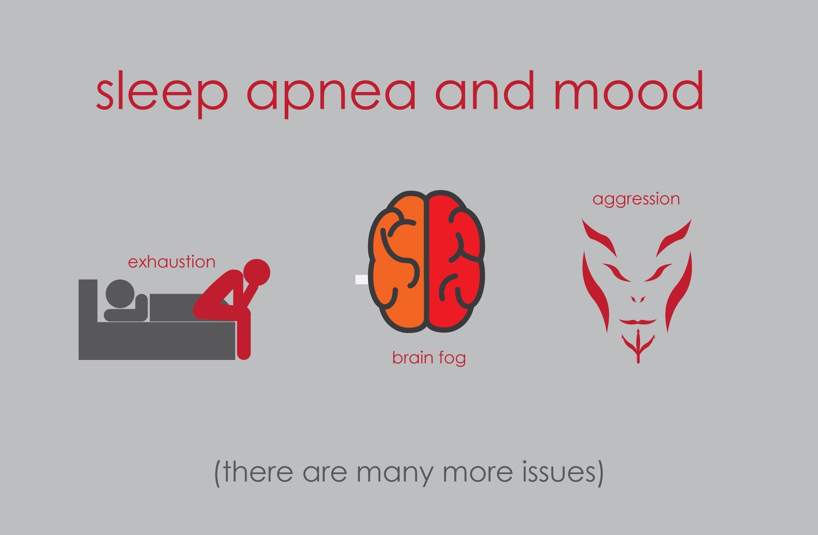 Obstructive Sleep Apnea and Effects on Mood