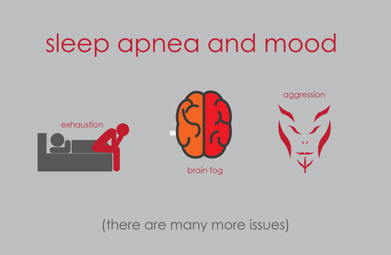 Side-effects-of-sleeping-disorders