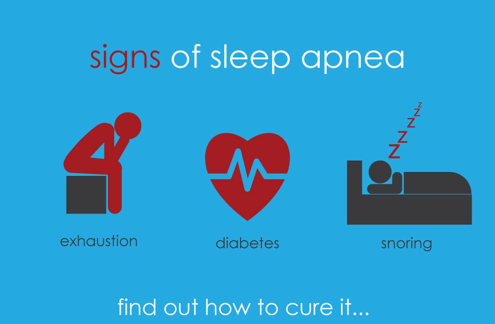 Signs of sleep apnea - Anchorage Sleep Center