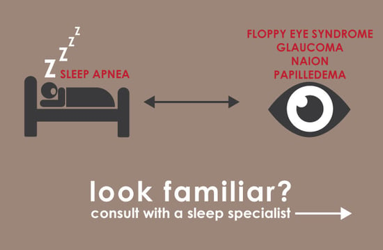 Sleep-apnea-is-a-factor-in-many-eye-problems,-but-you-can-get-help