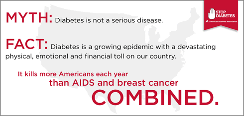 myth-diabetes-isnt-a-serious-disease.png